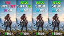 RX 9070 XT vs RTX 5070 Ti vs RTX 5080 vs RTX 5090 – Test in 11 Games | 4K