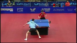 Danish Open- Dimitrij Ovtcharov-Zhang Jike
