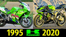 Kawasaki Ninja ZX-6R – Эволюция! Все Модели по Годам