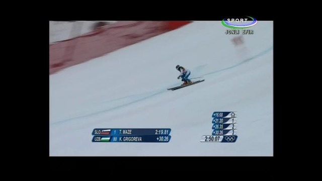 Ксения григорьева Сочи 2014