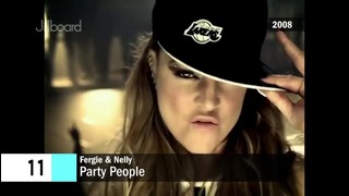 Fergie – Music Evolution (2006 – 2017)