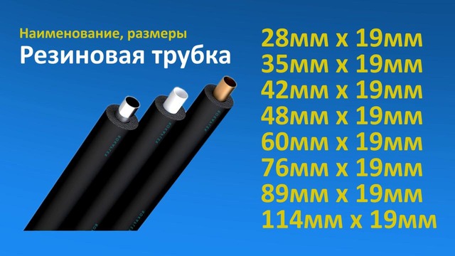 Наше производство – СП ООО "Roka Vent"