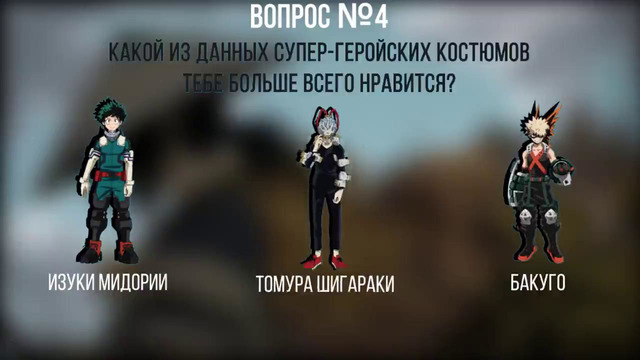 Какая у тебя сила из аниме Моя Геройская Академия