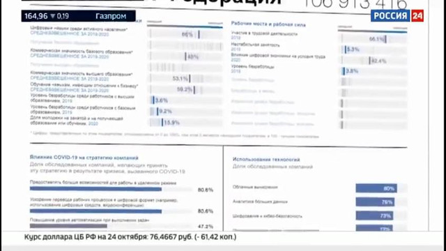 Еженедельная программа Вести. net от 24 октября 2020 года