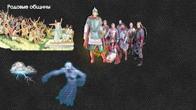 Тема-7. Славяне и возникновение у них государств (7 кл. Всемирная история)