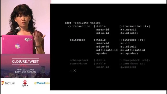 Clojure West 2015 – Fumiko Hanreich – HoneySQL
