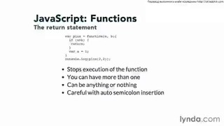 Урок 9 – JavaScript Функции – Возвращаем значения