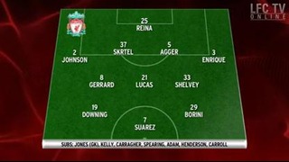 Liverpool FC 3-0 Gomel Europa League 9/08/2012