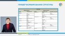 7. Работа с URL, структурой, картой сайта
