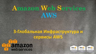 3.AWS – Инфраструктура и Сервисы