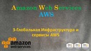3.AWS – Инфраструктура и Сервисы