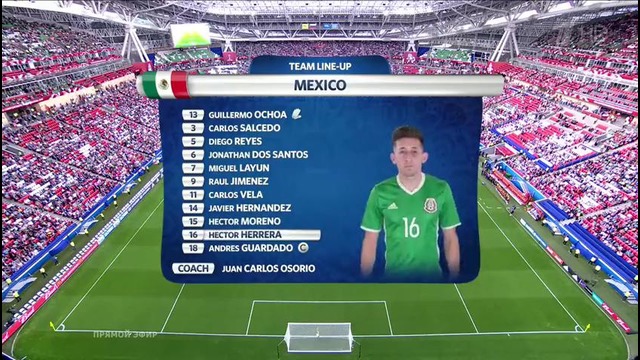 (480) Португалия – Мексика | Кубок Конфедераций 2017 | 1-тур | Обзор матча
