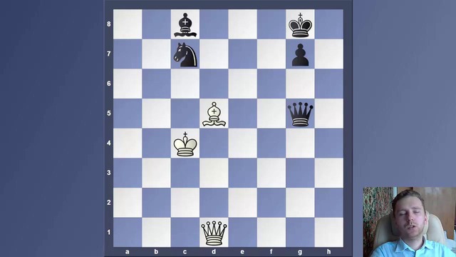 Шахматы для начинающих. 3 способа защиты от шаха