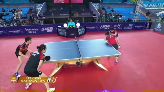 Lee Sangsu-Jeon Jihee vs Masataka M.-Mima Ito – World Tour Grand Finals (1-4)