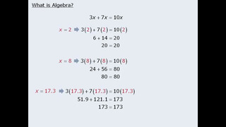 MATHS FOR GRE GMAT – 01 Algebra – 1 Intro to Algebra