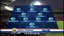 (480) Фейеноорд – Рода | Голландская Эредивизи 2017/18 | 18-й тур | Обзор матча