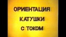 Ориентация катушки с током