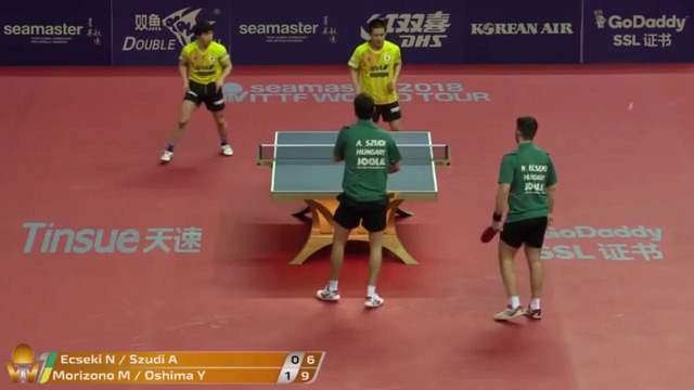 Yuya Oshima-Masataka M. vs Adam S.-Nandor E. – Grand Finals Highlights (1-4)