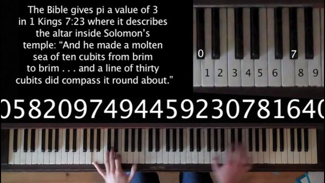 Как звучит число Пи