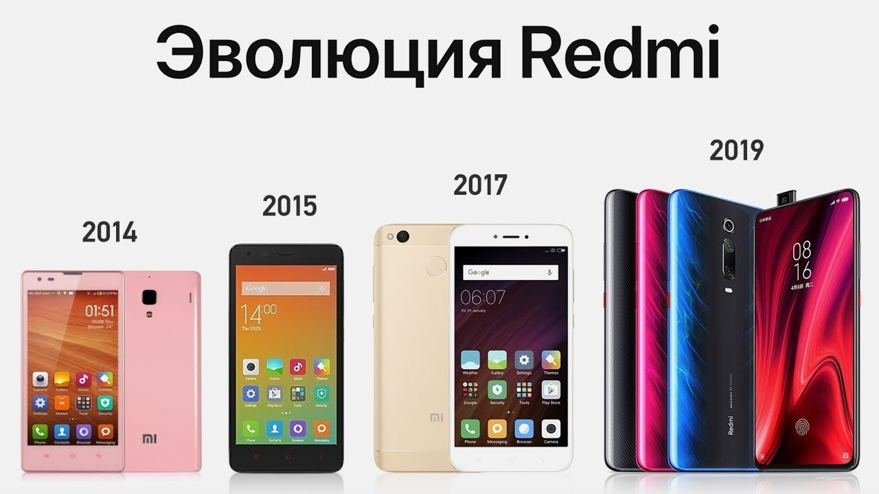 Линейка телефонов xiaomi. Эволюция Ксиаоми редми. Линейка смартфонов Xiaomi Redmi Note. Эволюция Redmi Note. Эволюция смартфонов Xiaomi Redmi.