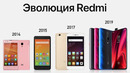 Эволюция Redmi