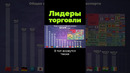 Как изменились лидеры продаж? #китай #сша #япония