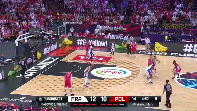 Франция – Польша | Обзор матча