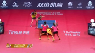 Mima Ito-Hina Hayata vs Sun Yingsha-Chen X. – World Tour Grand Finals (Final)