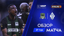Краснодар – Динамо Махачкала | Чемпионат России | Обзор матча за 2026-04-27