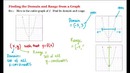 4 – 6 – Finding the Domain and Range from a Graph (7-34)