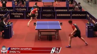 2017 German Open Highlights Zhou Yu vs Jonathan Groth (Pre)