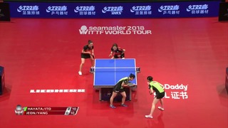 2018 German Open Highlights I Mima Ito-Hina Hayata vs Jeon Jihee-Yang Haeun (Final)