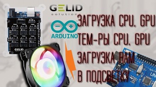 GELID CODI6 – Arduino RGB LED контроллер – Передаю параметры системы в подсветку