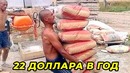 10 самых низкооплачиваемых работ в мире