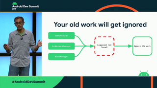 WorkManager Beyond the Basics (Android Dev Summit ‘19)