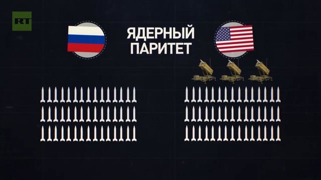 RT показал возможности новейших образцов российского вооружения
