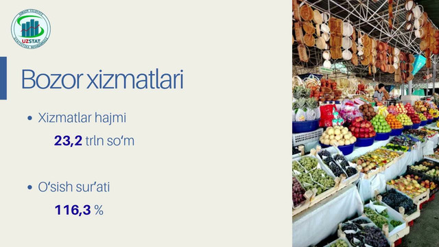 Xorazm viloyatida ko’rsatilgan bozor xizmatlarining asosiy statistik ko’rsatkichlari (2026-yil yanvar-iyun)