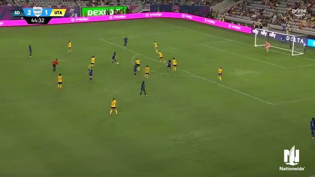 San Diego Wave FC – Utah Royals FC | Женская национальная футбольная лига | Обзор матча за 2026-08-22