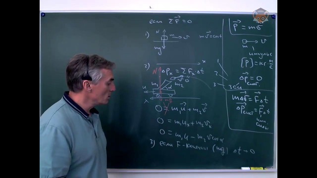 Занятие 7. Импульс и закон сохранения импульса