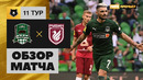 Краснодар – Рубин | Российская Премьер-Лига 2020/21 | 11-й тур