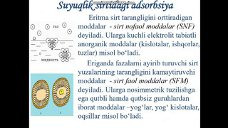 Adsorbsiya xromatografiya UZB