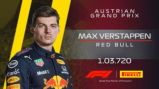 Формула 1 – Лучший круг в квалификации на Гран-При Австрии от Макса Ферстаппена (03.07.2021)