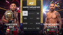 UFC 331: Джошуа Ван — Александр Пантожа (ПОЛНЫЙ БОЙ)
