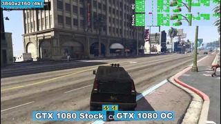 MSI GTX 1080 Gaming X – обзор, тест в 4к, 2к (QHD), FullHD, разгон