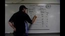 Micro-25: Utility Maximisation – Diminishing Marginal Utility