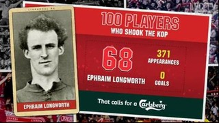 Liverpool FC. 100 players who shook the KOP #68 Ephraim Longworth