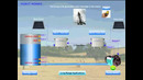 Fully Automatic GSM Remote Water Tank Level Monitoring and Pump Control System
