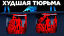 Сравнение Тюрем В Разных Странах
