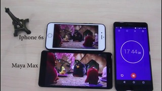 Bluboo Maya Max and Iphone 6s Power Consumption Test
