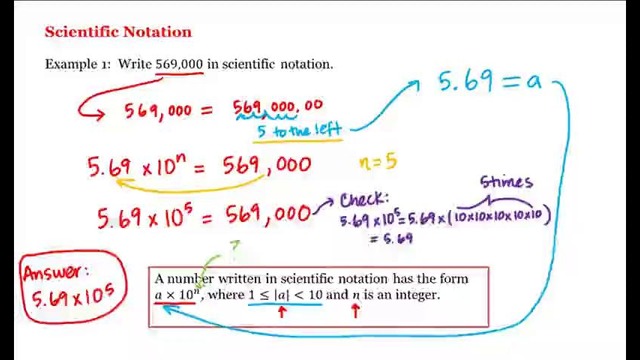 1 – 5 – Scientific Notation (7-46)